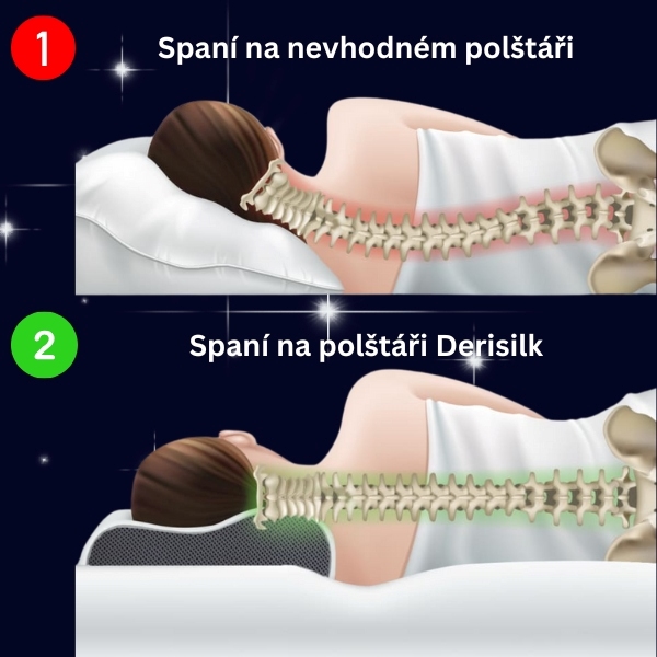 Polštář z paměťové pěny pro dokonalý odpočinek